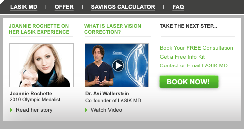 LASIK cost may vary depending on technology